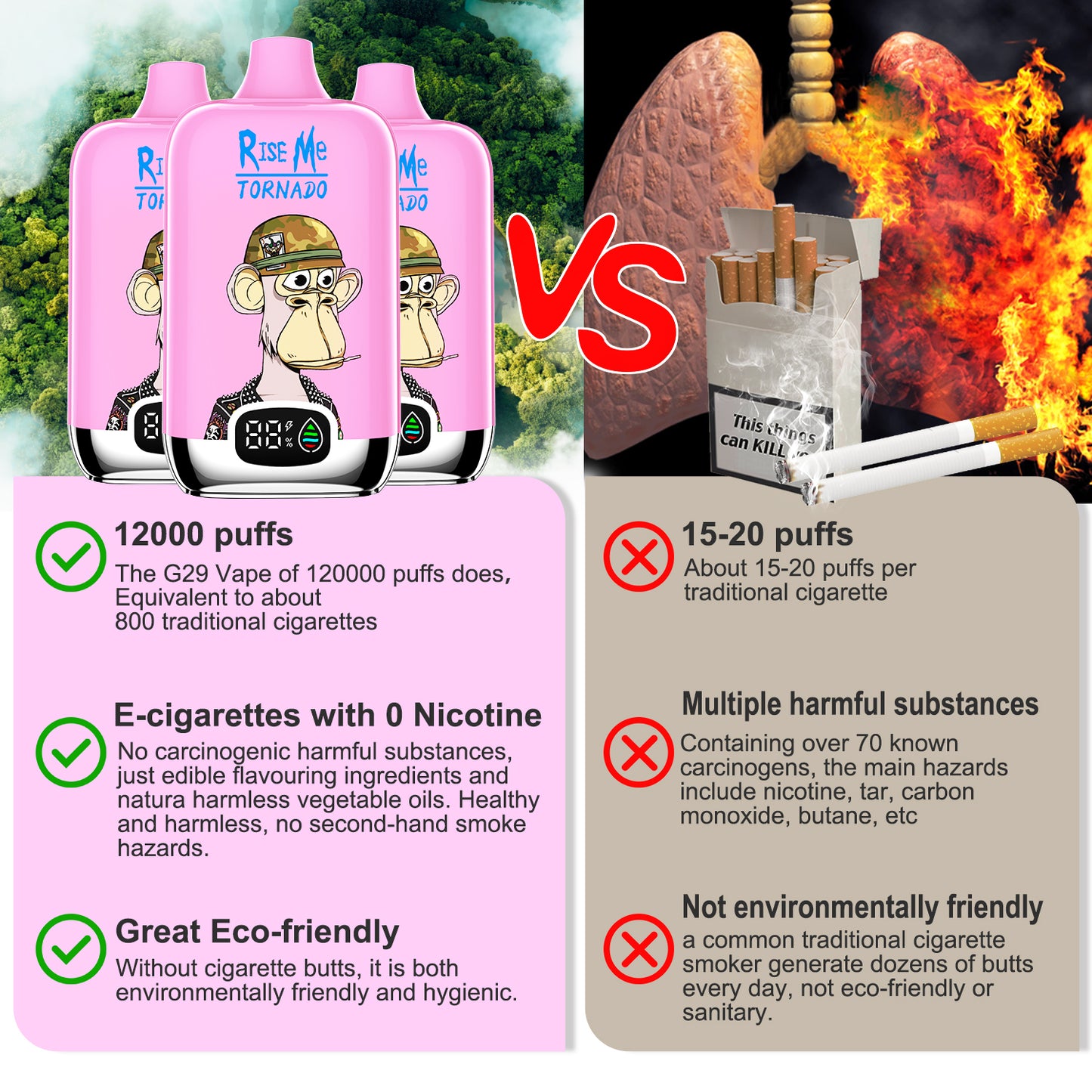 RahdM Vape RisE Me 12000 Big Puffs Disposable Electronic Cigarette Disposable LED Display With 20mg Nicotine