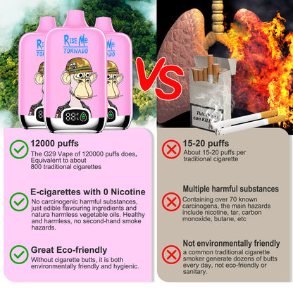 RahdM Vape RisE Me 12000 Big Puffs Disposable Electronic Cigarette Disposable LED Display With 20mg Nicotine
