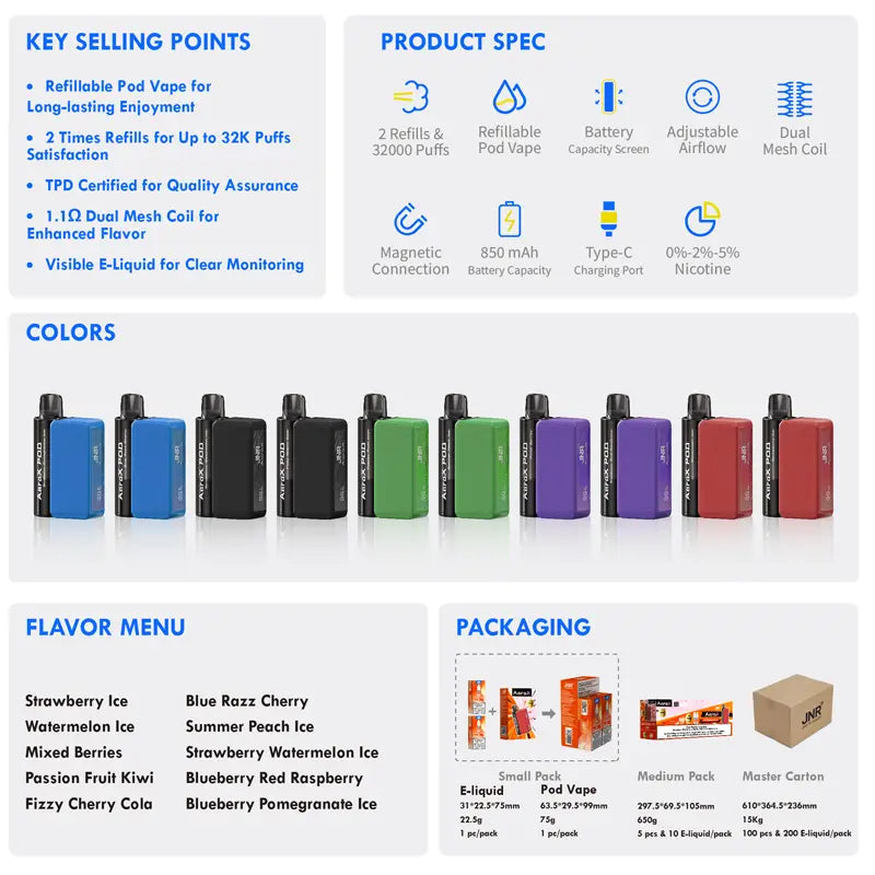 JNR AeroX Refillable Pod 32000 Puffs 32K TPD Certified Vape Wholesale Smart Screen Dual Mesh Coil