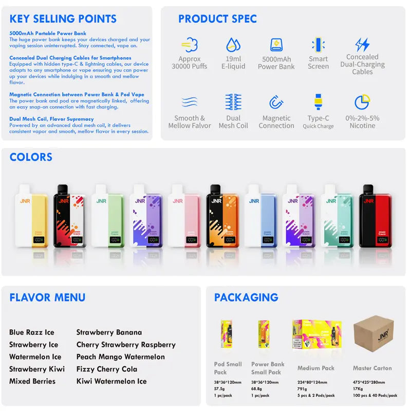 JNR Power Mate 30000 Puffs 30K Smart Screen Pod Vape 5000mAh Power Bank Wholesale