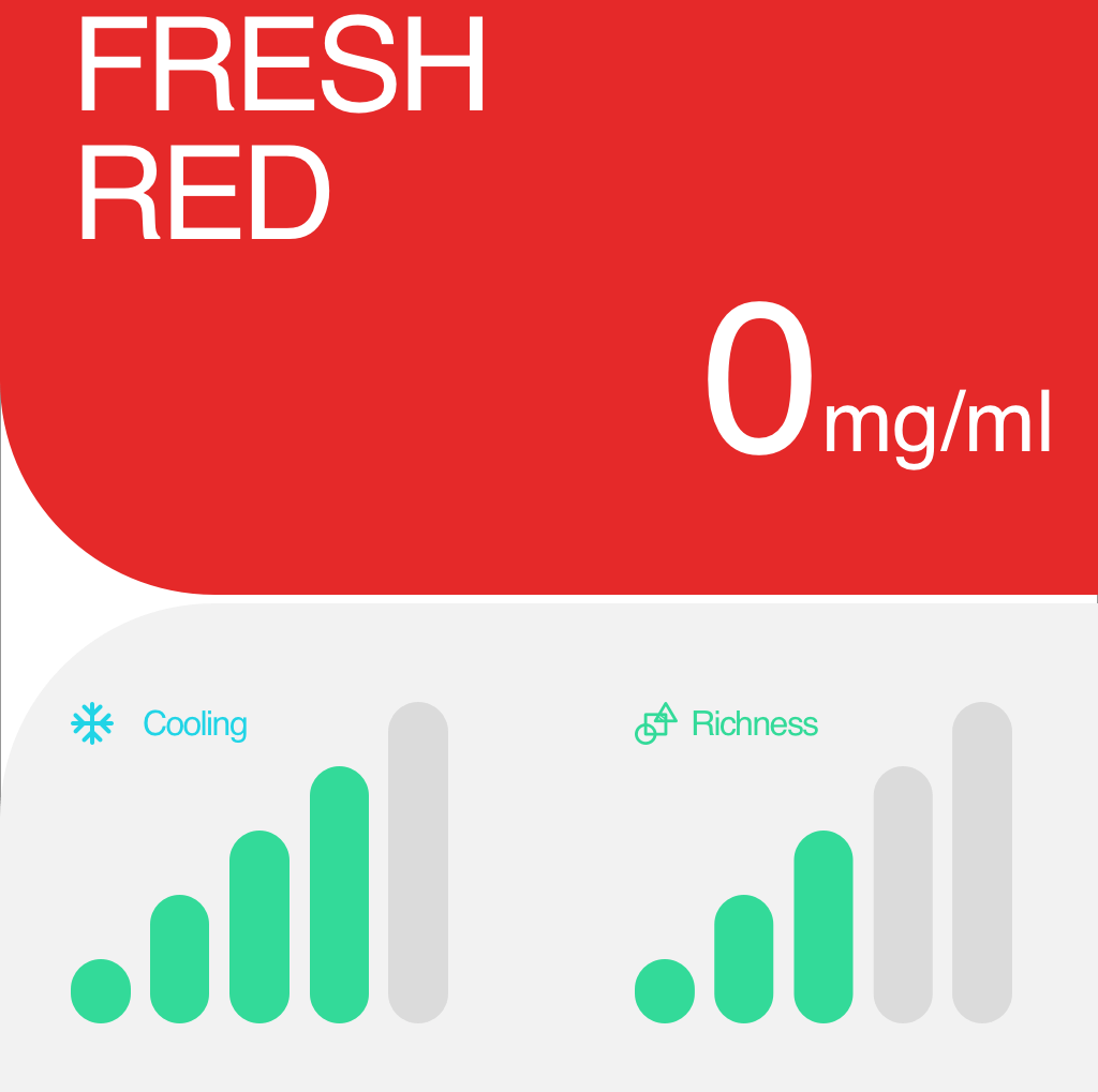 RELX Pod Pro